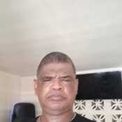 pedroluisgomezpe204
