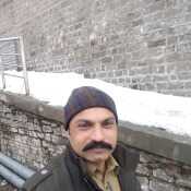 malik7860