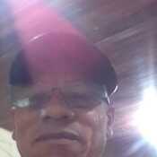 miguelang469Lima