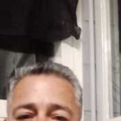Sergioale2021
