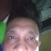 Chocho222